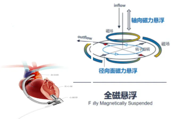 cf46697d5c0017ead822795daef9f02.png