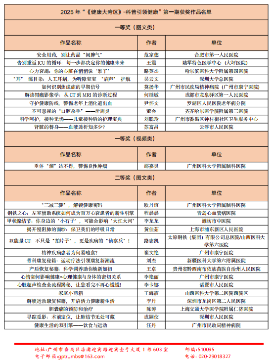 cf518b537291472a3cac10cff2dd4e4.png